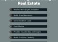 Real Estate Digital Marketing: 10 Strategies for Success in 2026