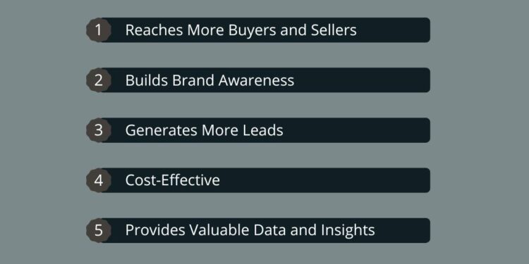 Real Estate Digital Marketing: 10 Strategies for Success in 2026