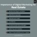 Real Estate Digital Marketing: 10 Strategies for Success in 2026