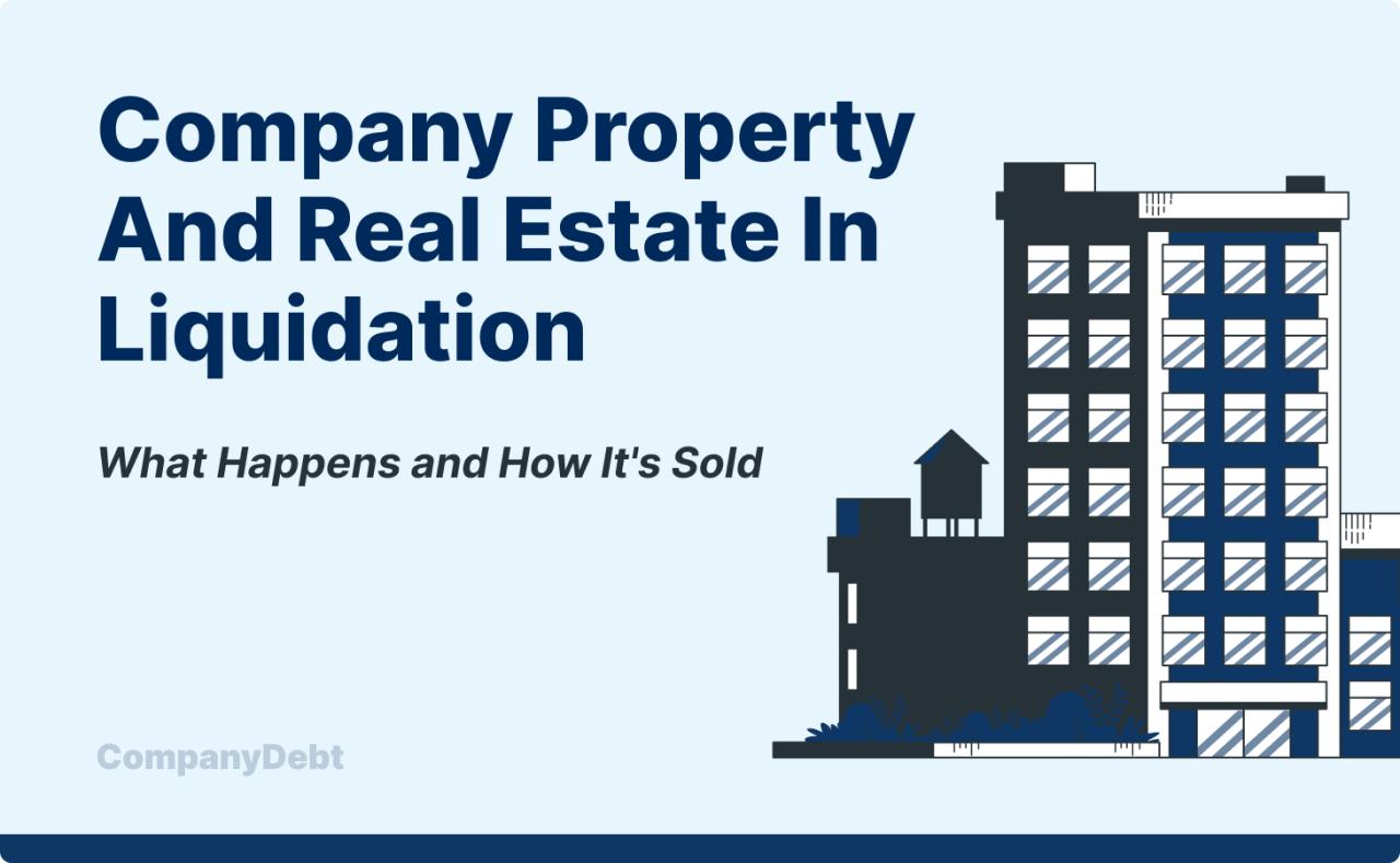 Company Property and Real Estate in Liquidation: What Happens and How ...