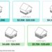 What Is The Average Cost Per Square Foot For Vinyl Siding at Luca ...